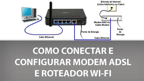 Como Configurar Modem Adsl E Roteador Wireless No Windows Youtube