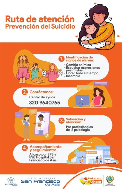 Ruta De Atención Para La Prevención Del Suicidio