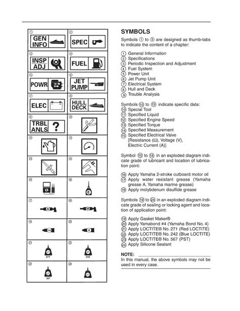 Yamaha Ar210 Sr210 Sx210 Boat 2006 2012 Service Repair Shop Manual