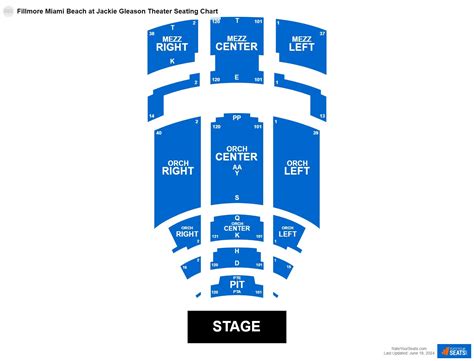 Fillmore Miami Beach at Jackie Gleason Theater Seating Chart ...