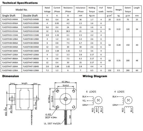 FL42STH47 1684A 01 High Torque Hybrid Stepper Motors