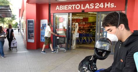 Vuelve El Descuento En Los Supermercados Con La Cuenta Dni Del Banco