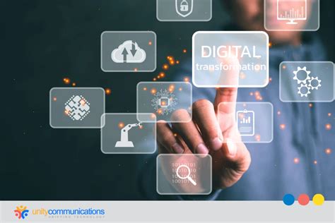 The Future Of Bpo Industry In This Digital Age Unity Connect