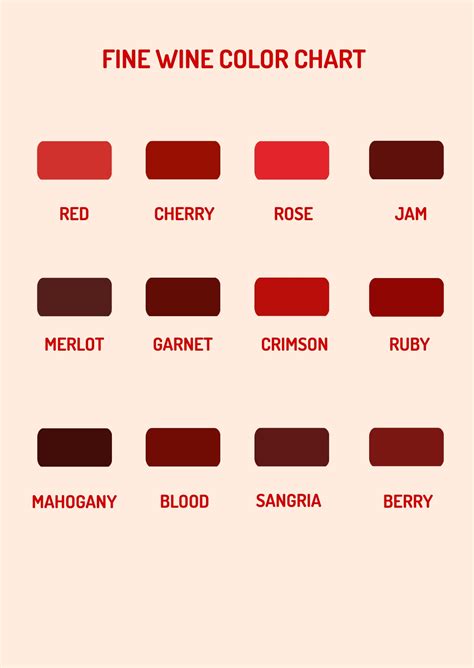 Wine Color Chart in PDF, Illustrator - Download | Template.net