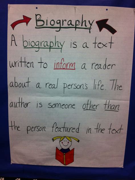 Biography Anchor Chart Writing Pinterest