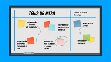 Karu vídeo veredicto reglas basicas del ping pong de mesa Oficiales ...