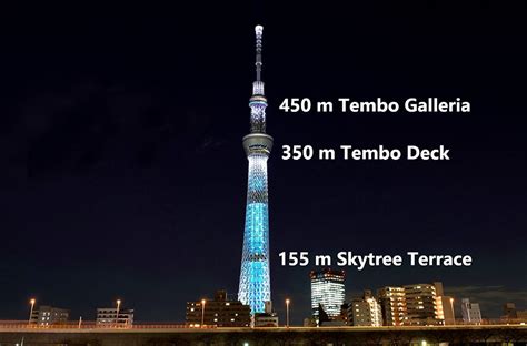 Area Observatory Deck Baru Di Tokyo Skytree