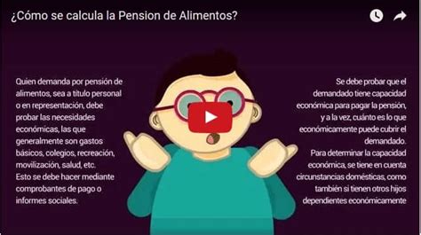 Arriba 96 Imagen Si El Padre No Tiene Trabajo Como Pago Pension