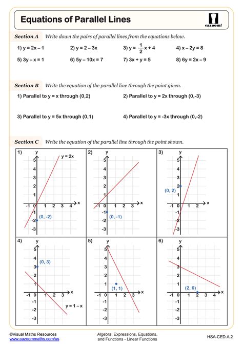 Finding Equations Of Lines Worksheets Mastering The Fundamentals Of