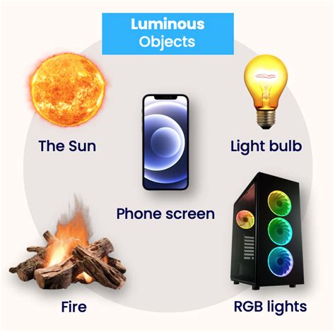 A Light Introduction Waves Physics Fox