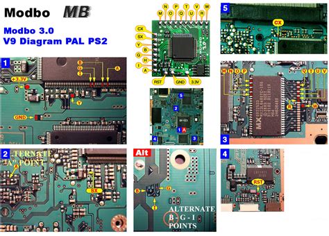 Scph Ps Modbo Modchip Installation V Ntsc Board William