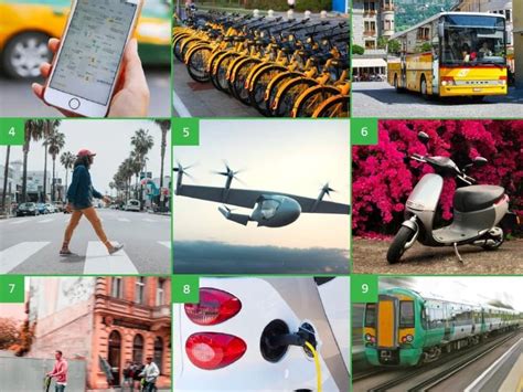 Quiz Which Is The Most Eco Friendly Mode Of Transportation