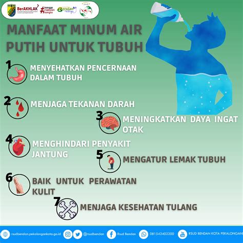 Manfaat Minum Air Putih Untuk Tubuh Kita Rumah Sakit Umum Daerah