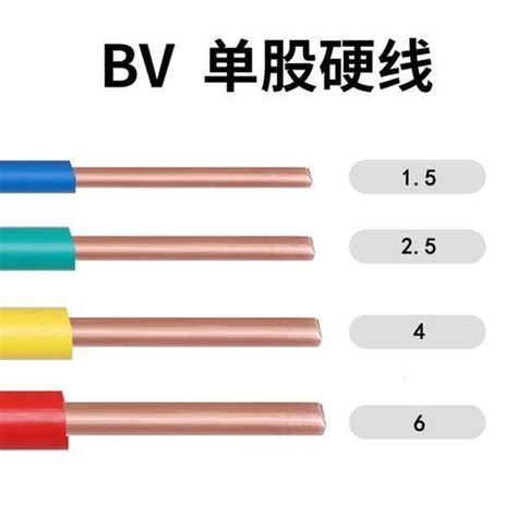 电线怎么看是几平方的 知乎