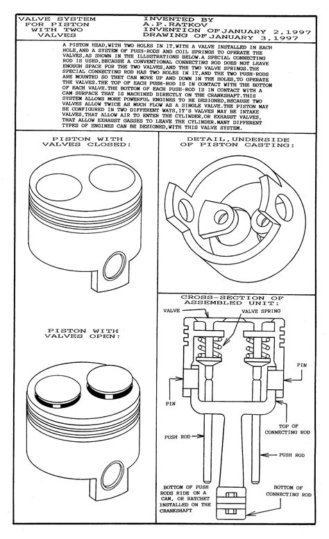 Piston Engines