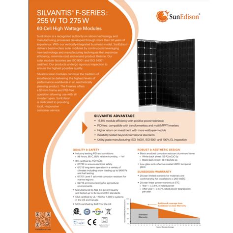 Used Sunedison Silvantis Se F270kxd 38 270w 60 Cell Mono 270 Watt Solar