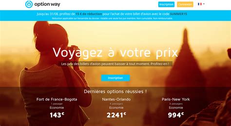 Agence De Voyage En Ligne Voyage Carte Plan