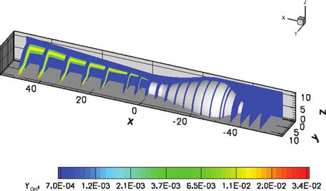 Oh Mass Fraction Contours For Case Er 8687 Download Scientific Diagram