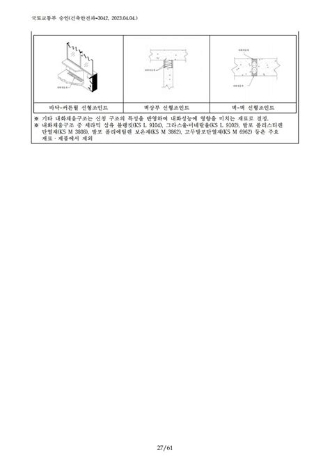 건축자재등 품질인정 및 관리 세부운영지침 국토교통부 승인건축안전과 3042 20230404 네이버 블로그