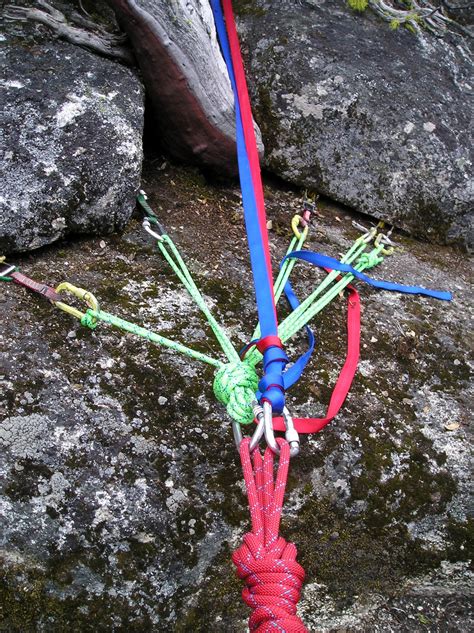 Uses For Different Size Locking Carabiners The Great Outdoors Stack