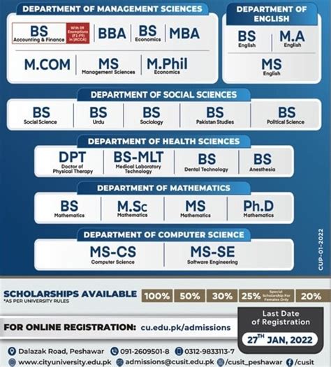 CUSIT Announces Master S MA MSc Admission 2024 Online