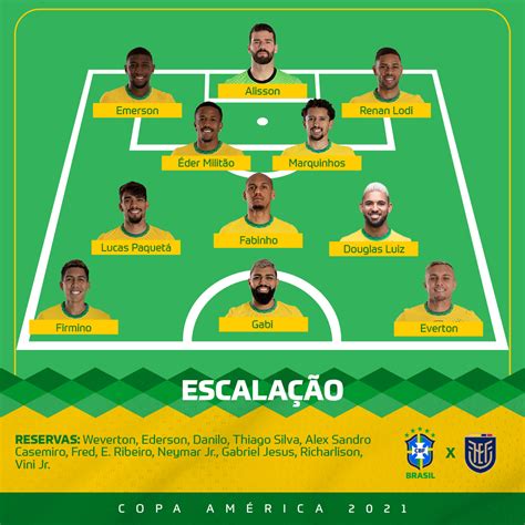 Gols e melhores momentos de Brasil 1 x 1 Equador pela Copa América 30