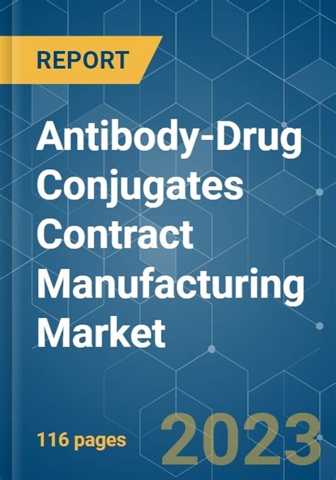 Antibody Drug Conjugates Contract Manufacturing Market Growth Trends