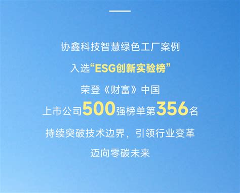 协鑫科技上半年盈利超55亿，乐山基地颗粒硅成本逼近35元公斤！ 艾邦光伏网