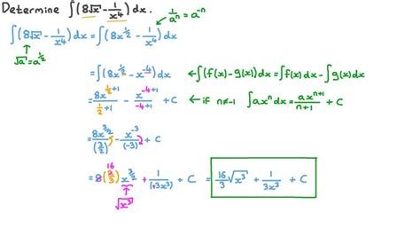 Lesson Indefinite Integrals The Power Rule Nagwa