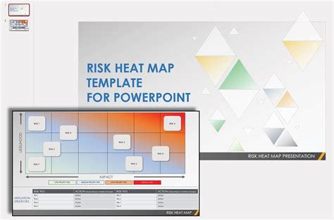 Free Risk Heat Map Templates Smartsheet