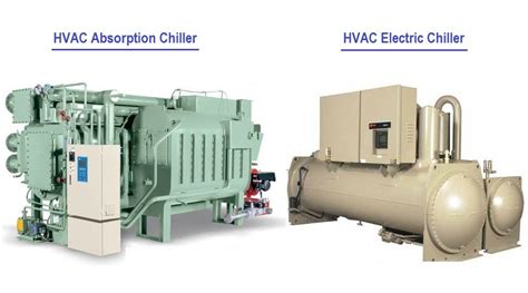 Difference Between Water Cooled Chiller And Air Cooled Chiller Hvac