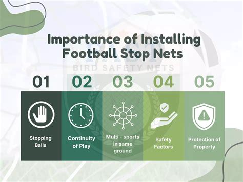 Football Stopping Nets And Goal Post Nets Fixing