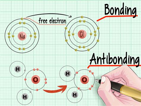 3 Ways To Calculate Bond Order In Chemistry Wikihow