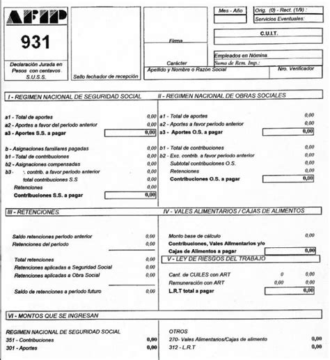 Formulario Afip