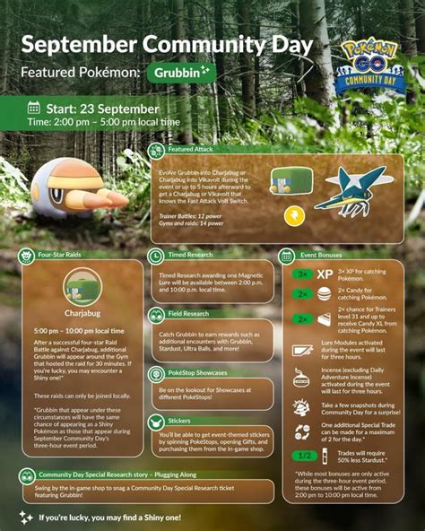 September Community Day Infographic From Niantic Rthesilphroad