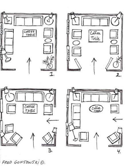 25 Ideas Living Room Layout With Tv In Corner Floor Plans Living