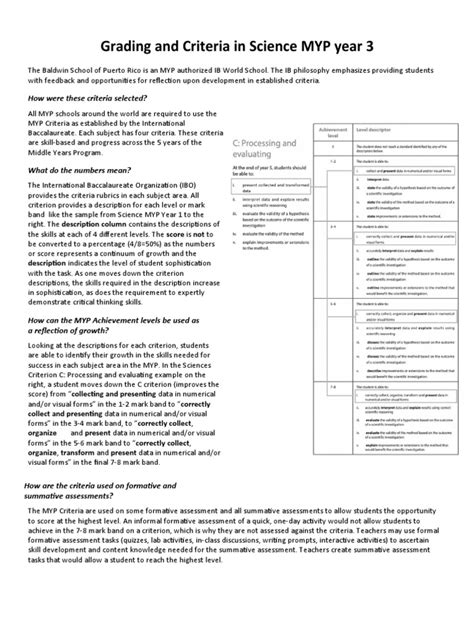 Grading And Criteria In Science Myp Year 3 Pdf Dependent And