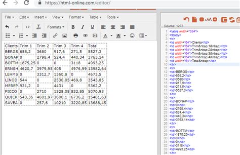 Tutorial How To Convert Excel Tables To Html Excel Tutorial Hot Sex