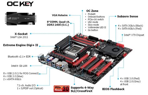 Asus Rampage Iv Extreme Motherboard Techbuy Australia