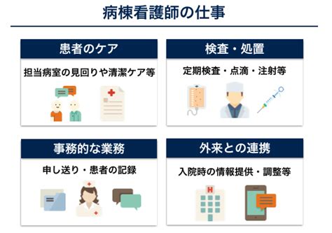 病棟看護師の仕事内容とは？1日のスケジュールとキツさの実態を解説