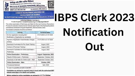 IBPS Clerk 2023 Notification OUT Ibpsclerk Ibpsclerk2023