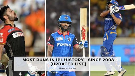 Most Runs In IPL History Full List Since 2008 Updated