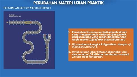 Desain Baru Trek Uji Praktik SIM Tak Lagi Berbentuk Angka 8 Dan Zigzag