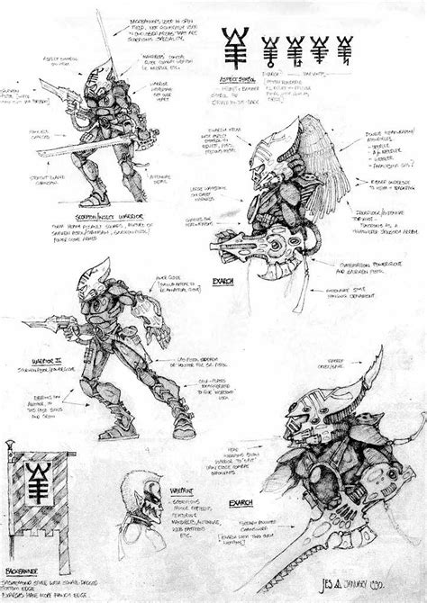 Warhammer 40k Retro The First Eldar Aspect Warriors Warhammer 40k