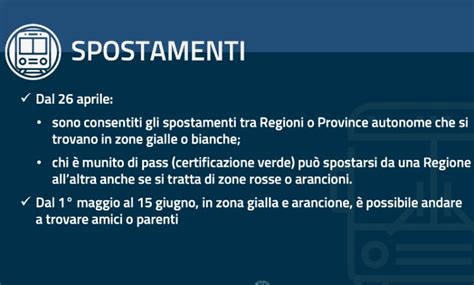 Decreto Riaperture Cosa Cambia Dal 26 Aprile Dal Coprifuoco Ai Ristoranti