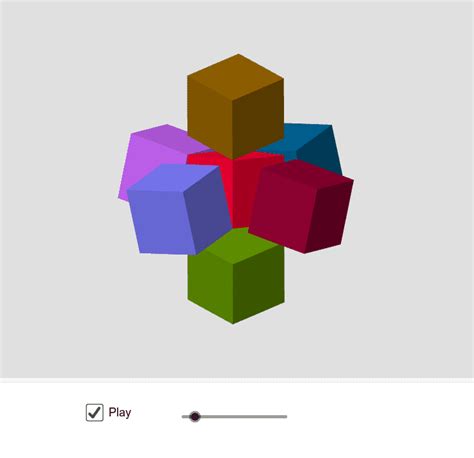 Cubes Animation Geogebra