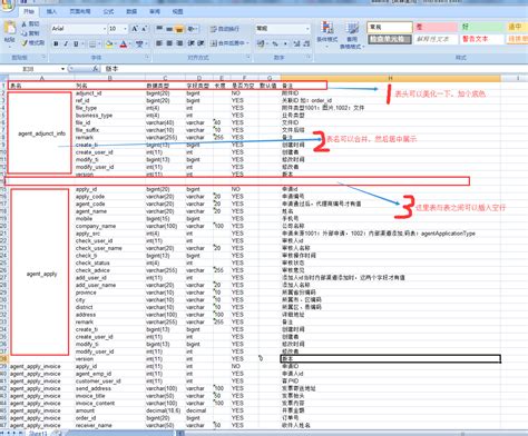 Mysql导出表结构为excel Mysql导出数据结构 Excel表 Csdn博客