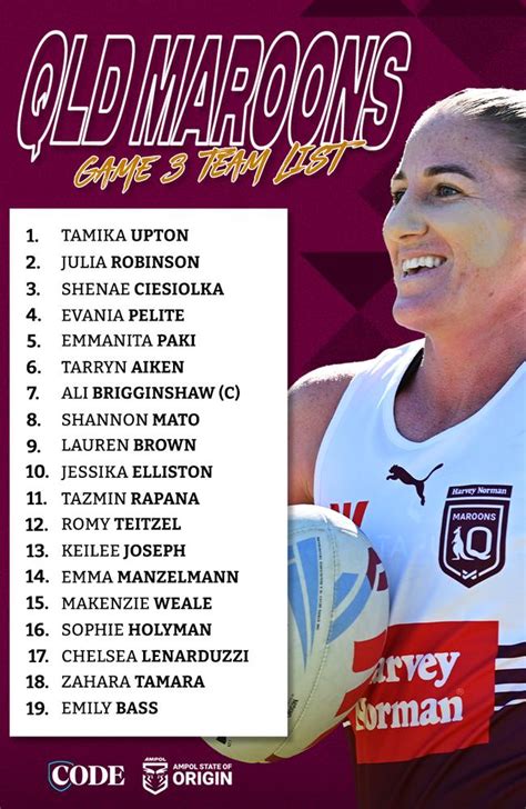 Womens State Of Origin 2024 Queensland Maroons Win 22 6 Over Nsw Sky