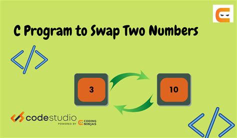 C Program To Swap Two Numbers Coding Ninjas