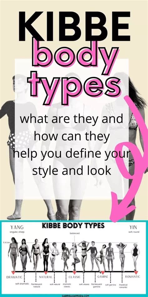 The 13 kibbe body types with examples – Artofit